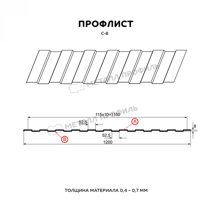 Профлист Металл Профиль C8 0.5 NormanMP RAL 6019 Зеленая пастель