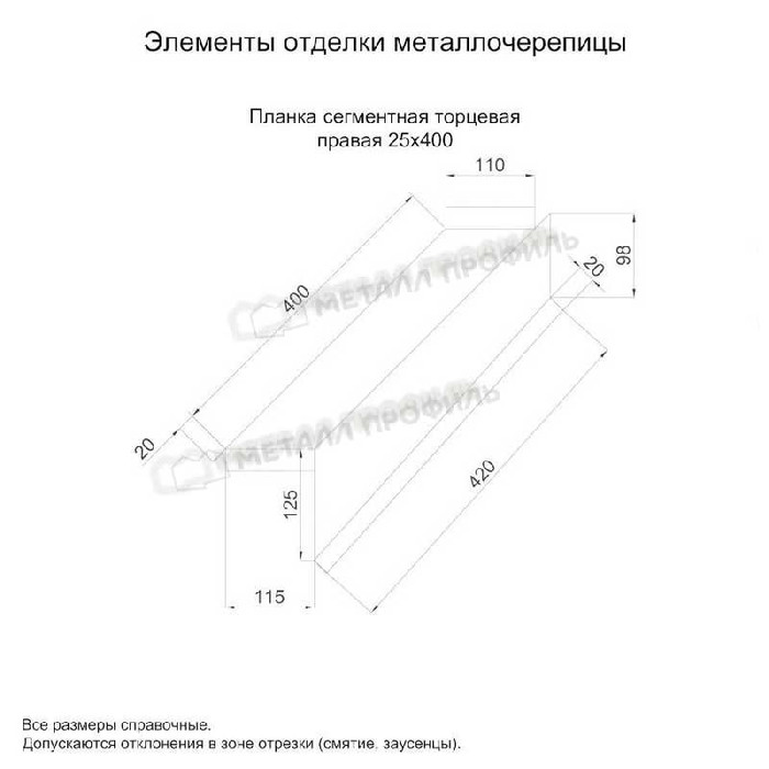 Планка сегментная торцевая правая 400 мм (AGNETA-20-Copper\Copper-0.5) фото 2